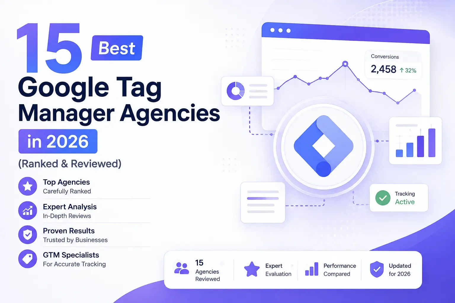 15 Best Google Tag Manager Agencies in 2026 (Ranked & Reviewed)