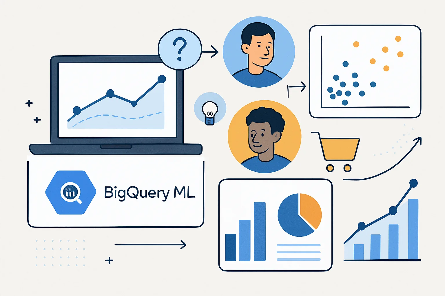 BigQuery ML: Predictive Analytics for Customer Behaviour