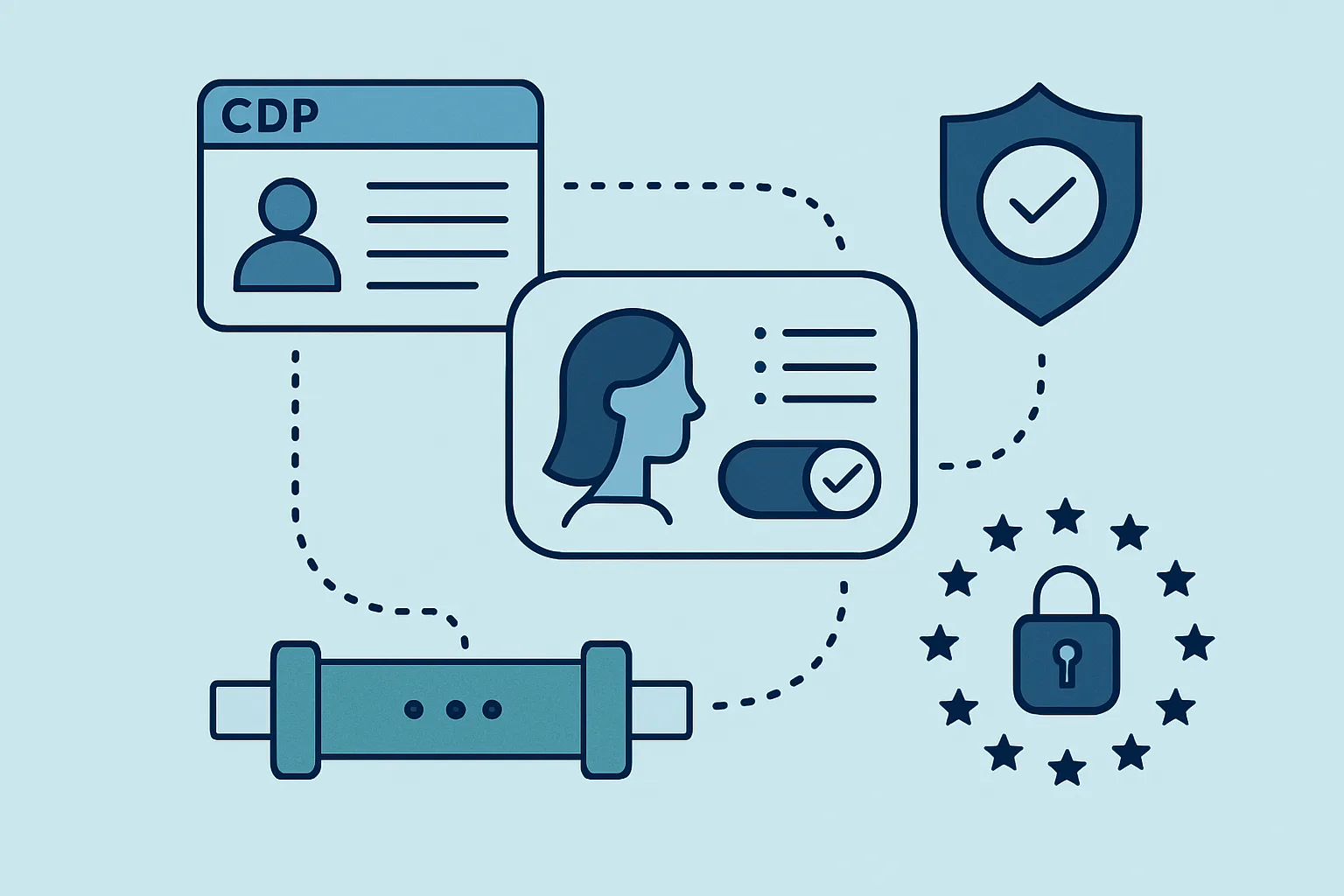 CDP and Consent: Building Privacy Controls Into Your Data Pipeline