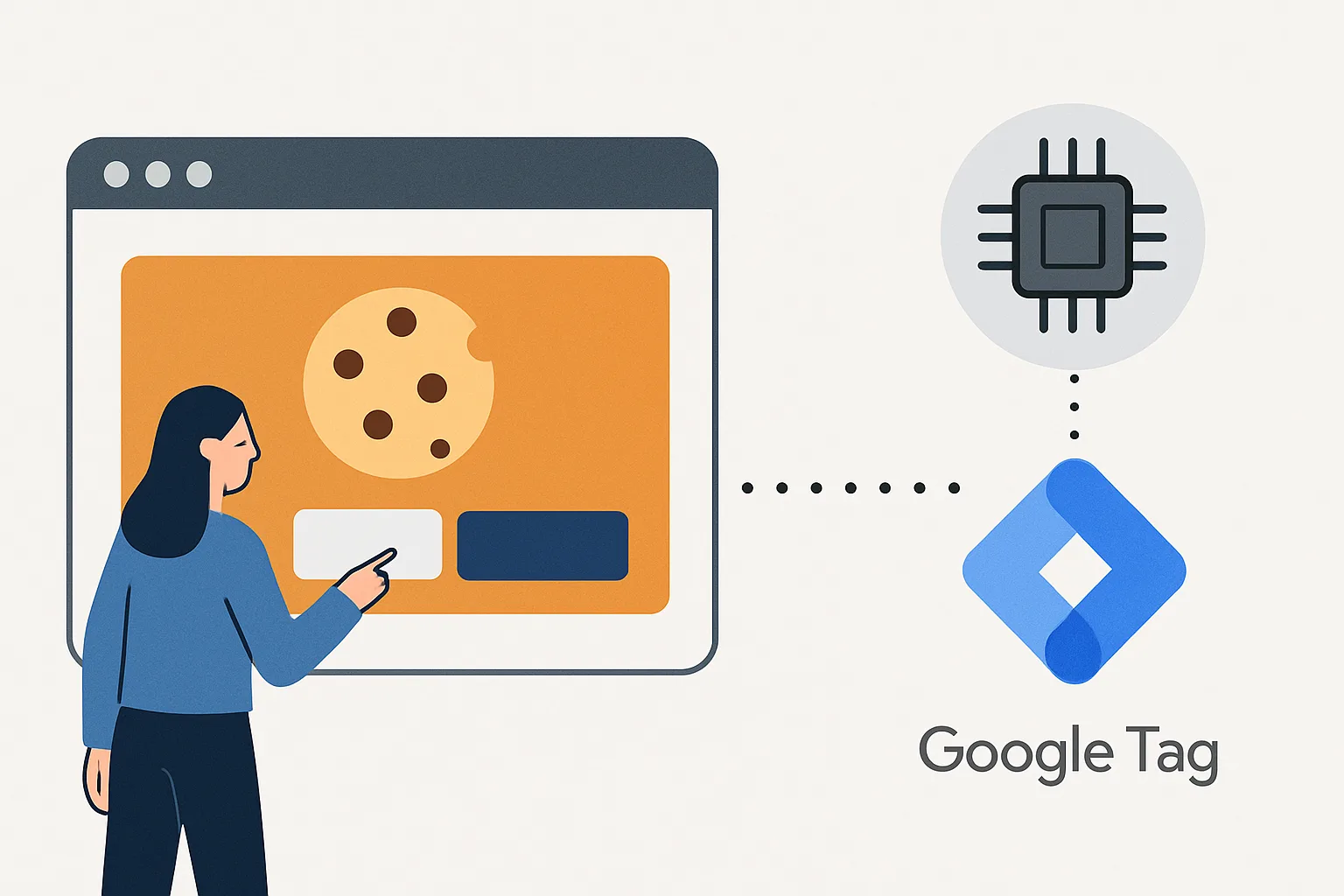 Integrating Your CMP with Google Consent Mode v2