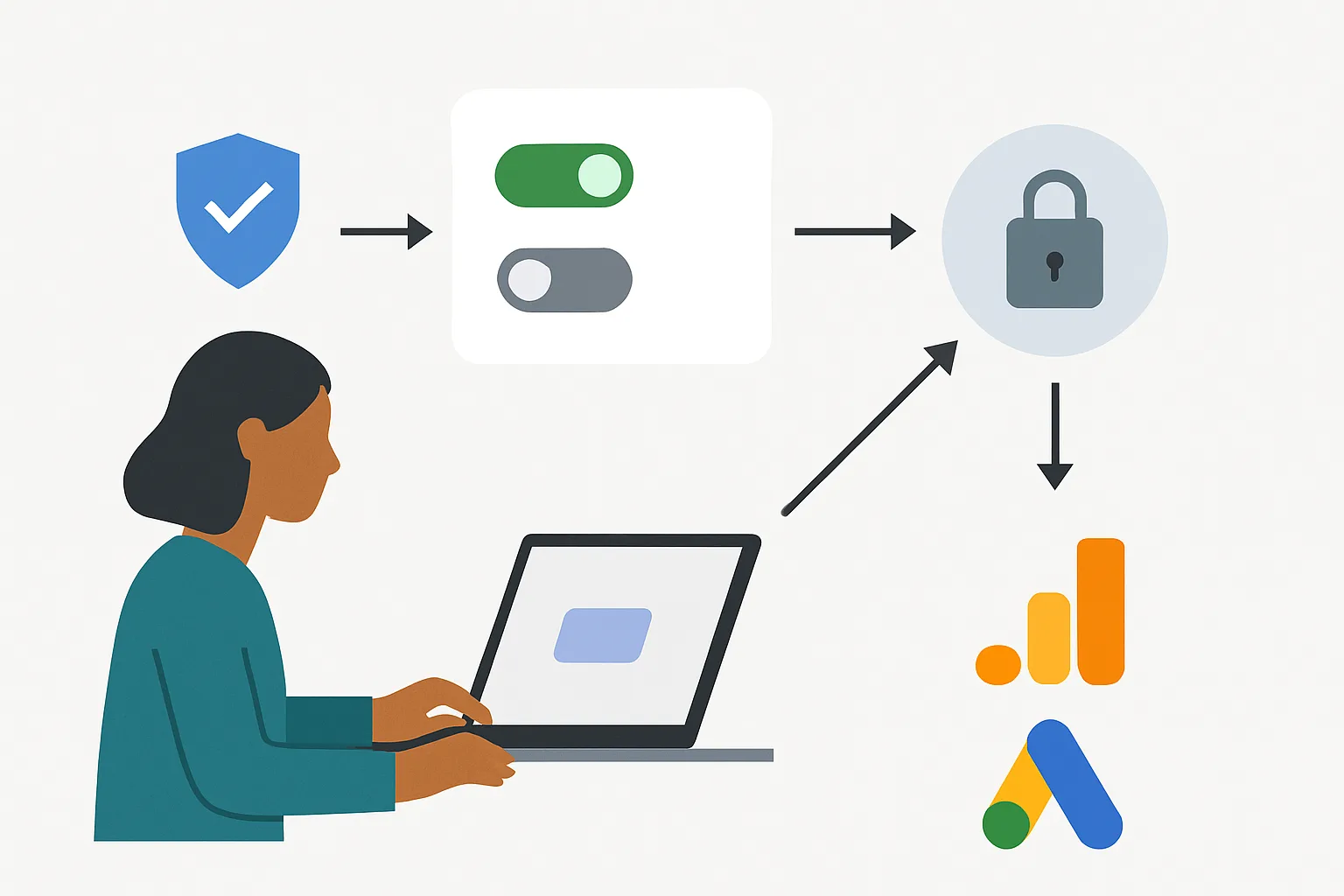 Google Consent Mode v2 Explained: What It Is and Why It Matters