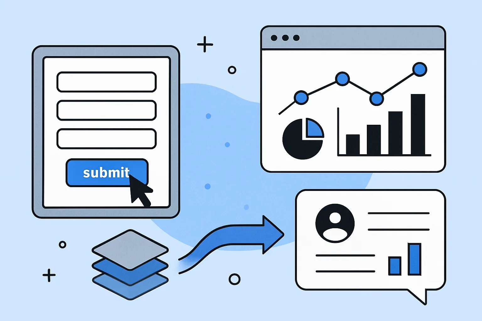 Form Tracking via Data Layer Events in GTM