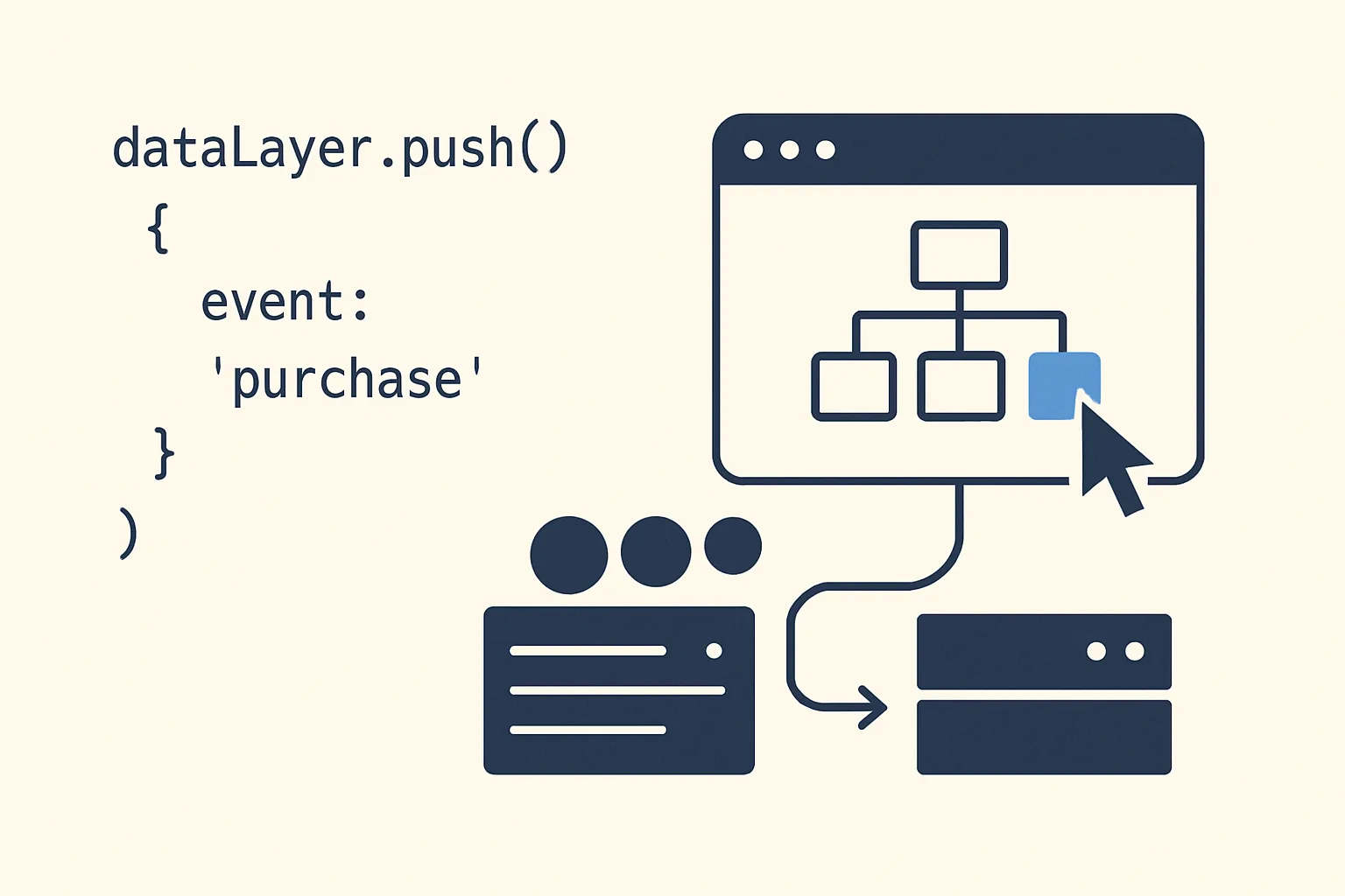 dataLayer.push Syntax: The Complete Reference Guide