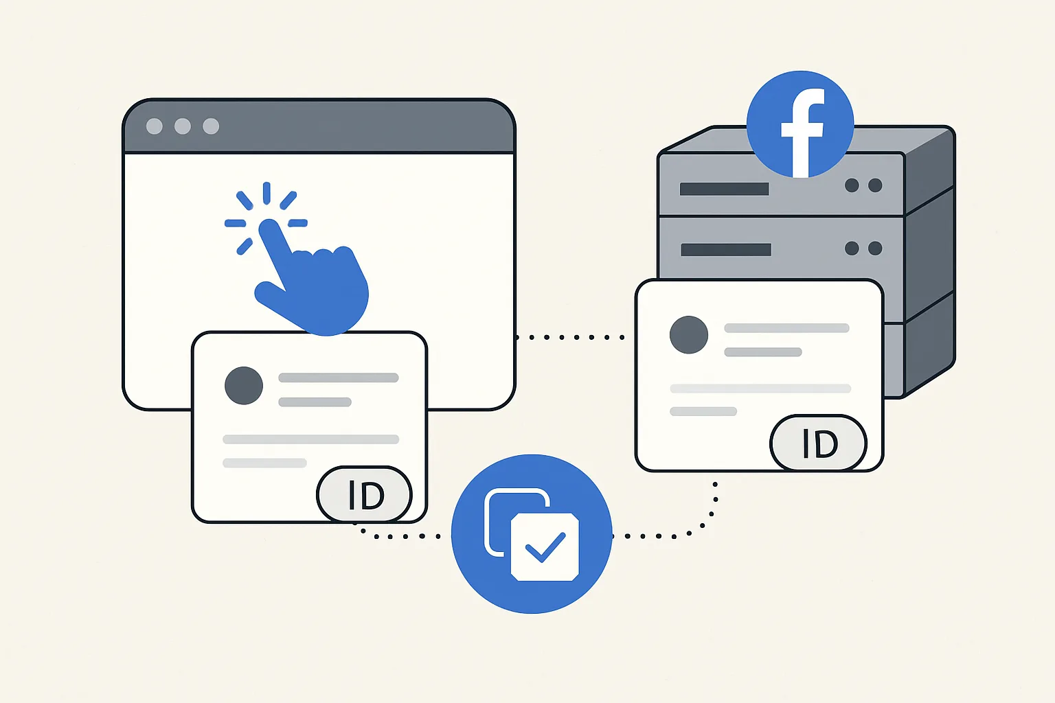Event Deduplication in Facebook CAPI: Getting event_id Right