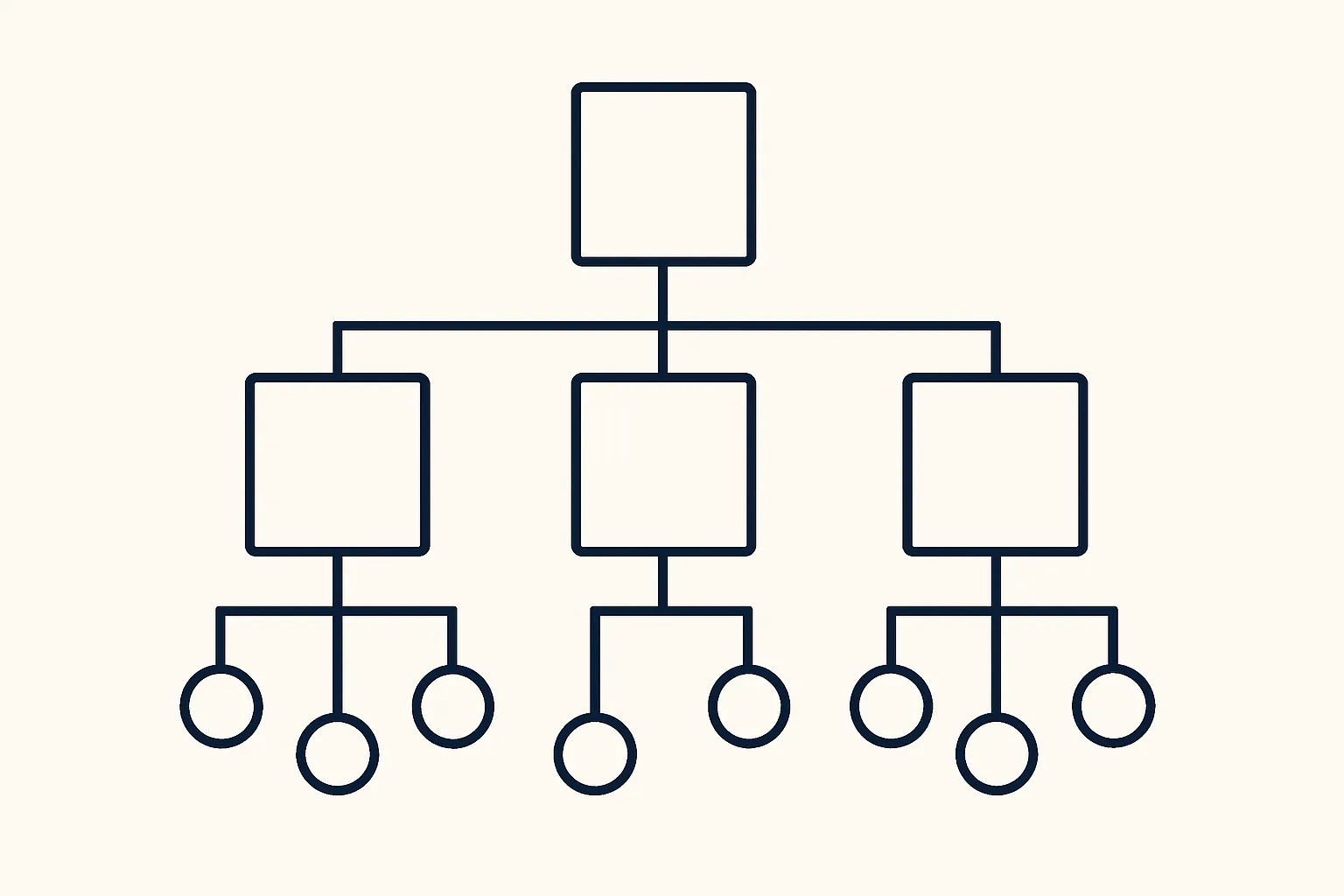 GA4 Property Structure: Accounts, Properties, and Data Streams for Multi-Site Businesses