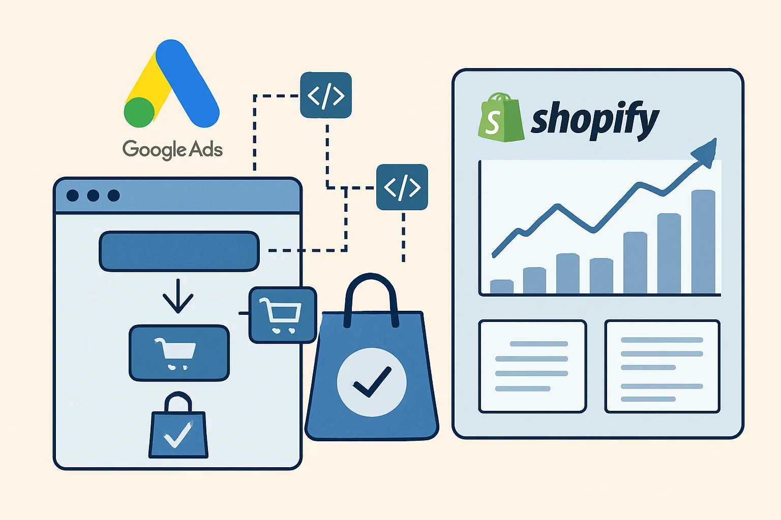 Setting Up Google Ads Conversion Tracking for Shopify Stores