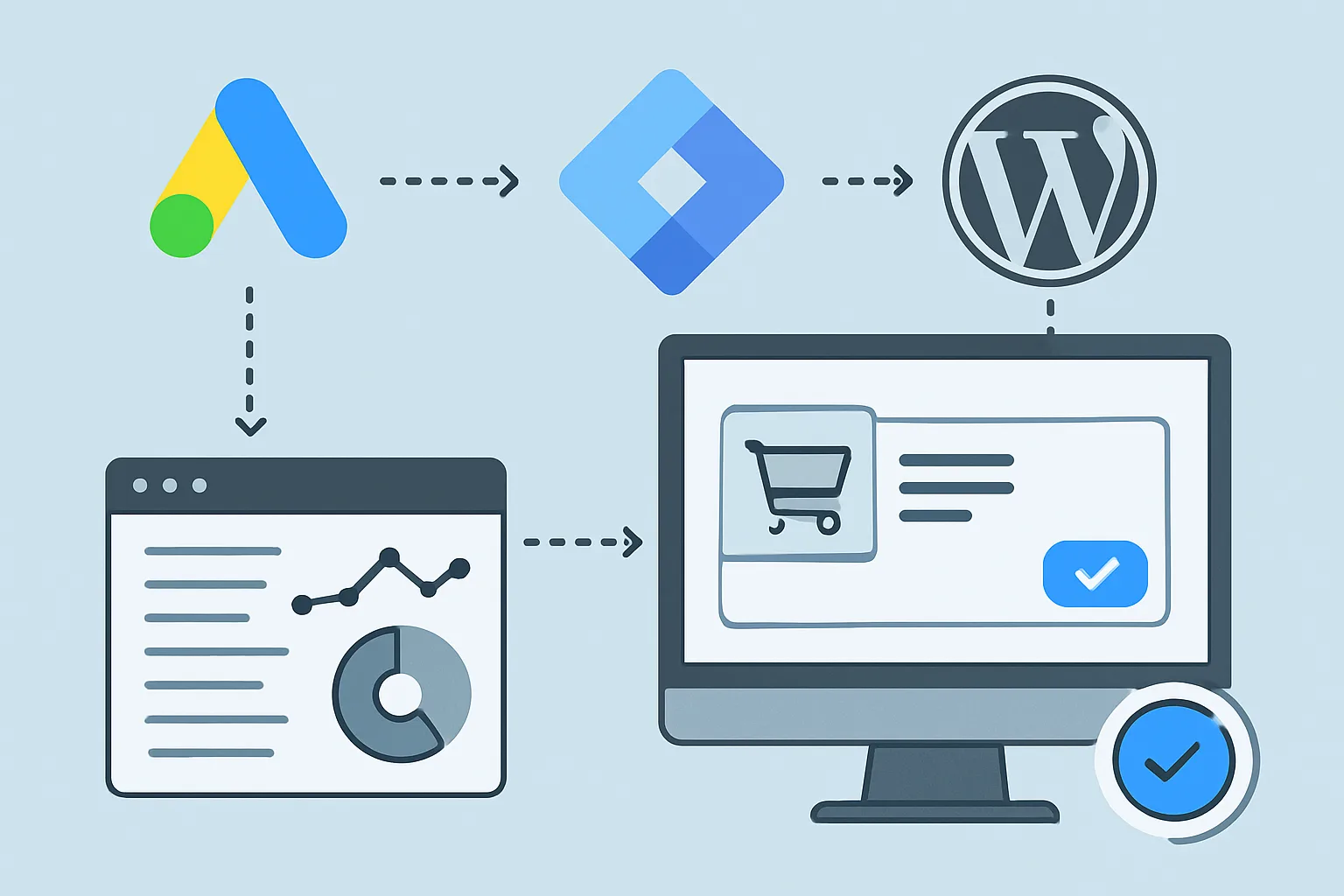 Setting Up Google Ads Conversion Tracking for WooCommerce