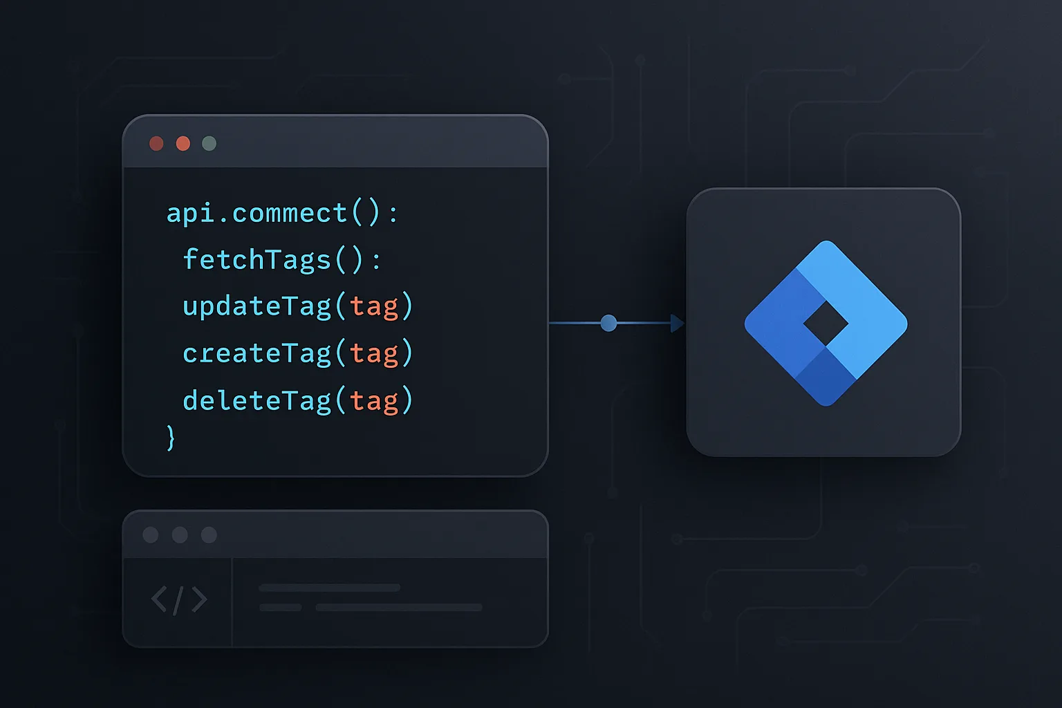 Using the GTM API to Automate Container Management