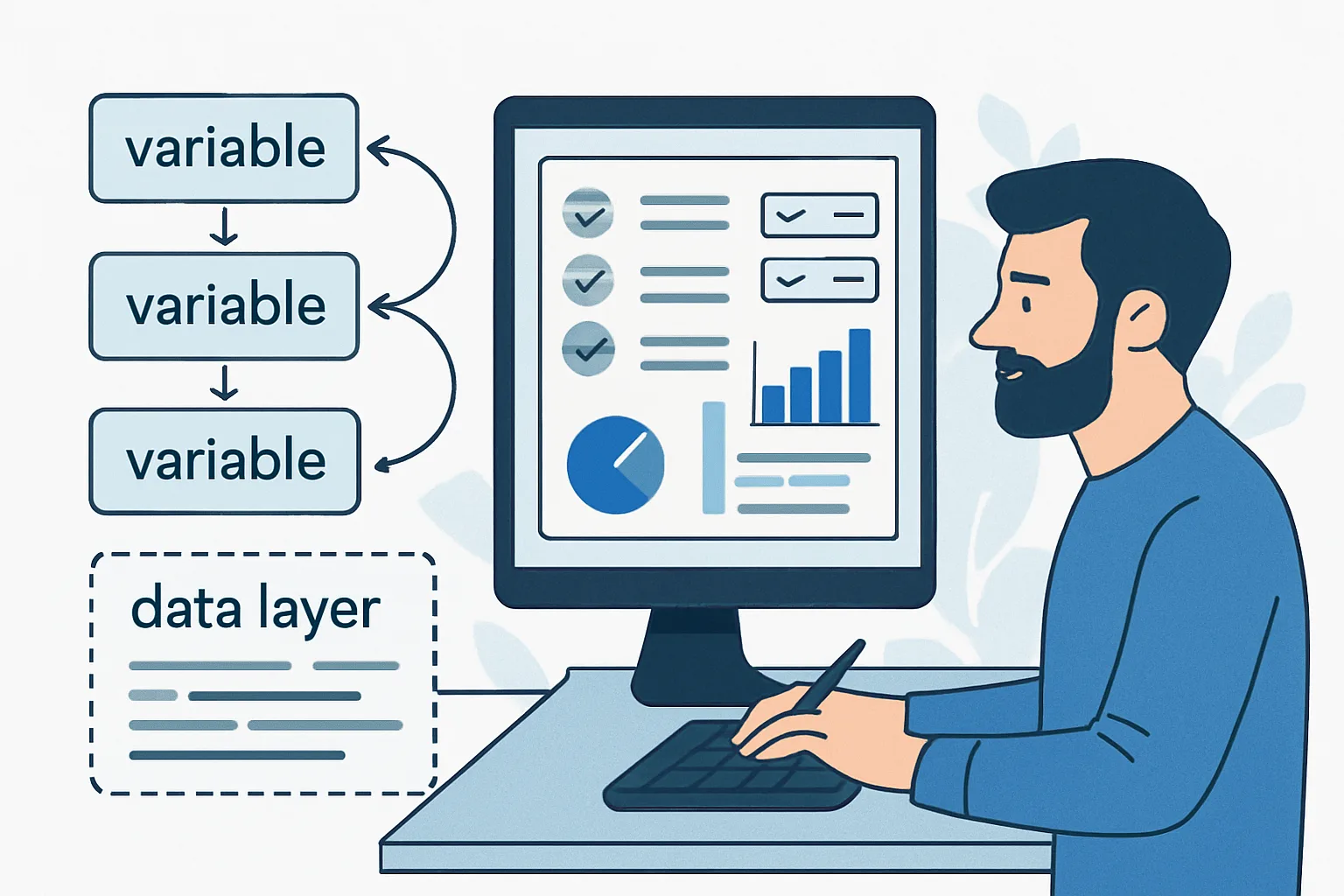 GTM Variables: Reading Data from the Data Layer