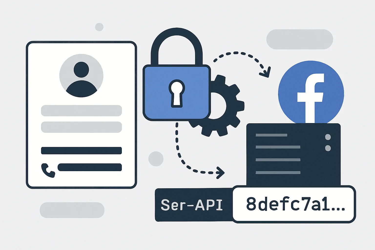 Hashing PII for Facebook CAPI: What Gets Hashed and How