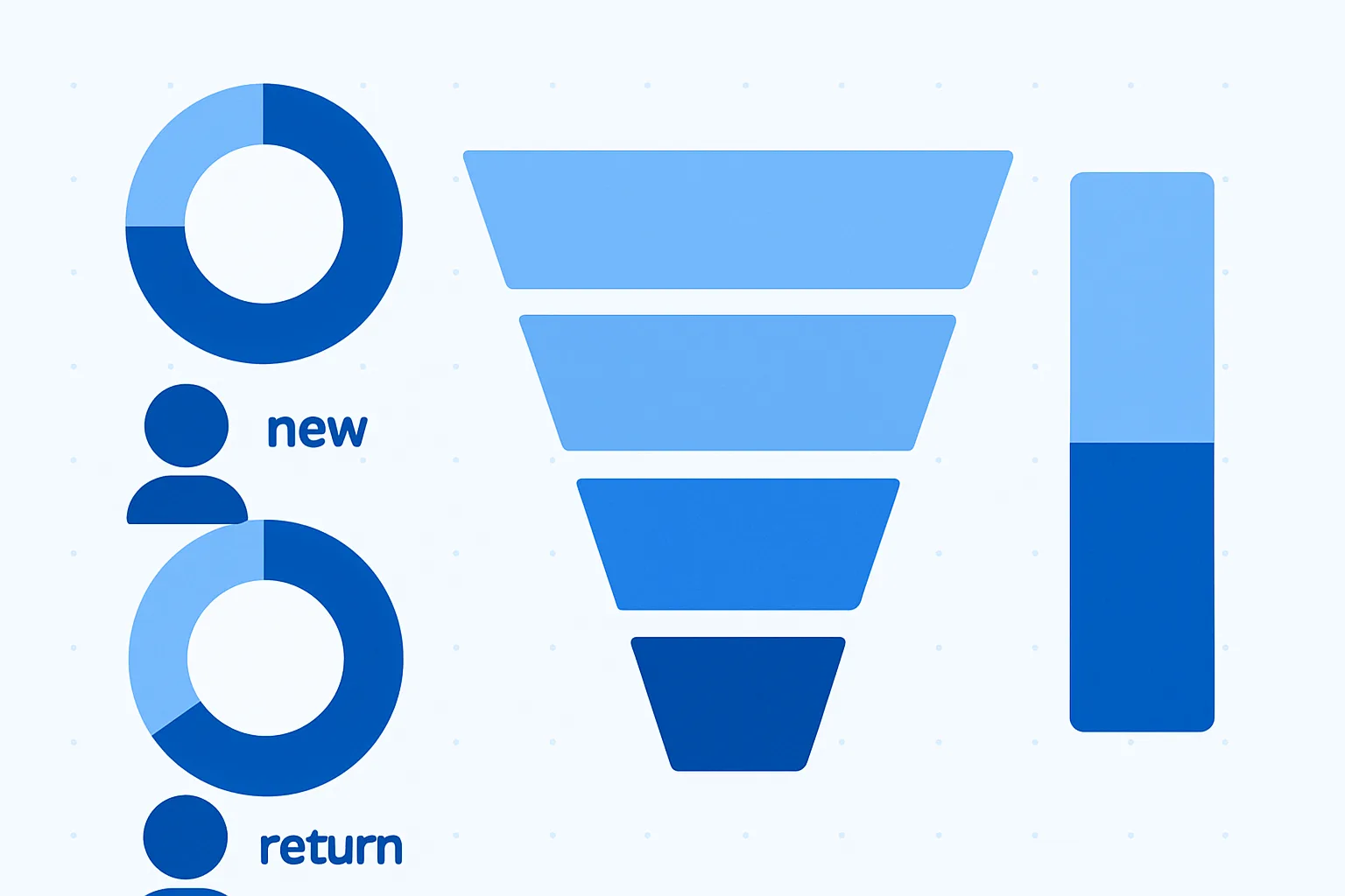 New Customer Acquisition Goals in Google Ads: Setup and Strategy