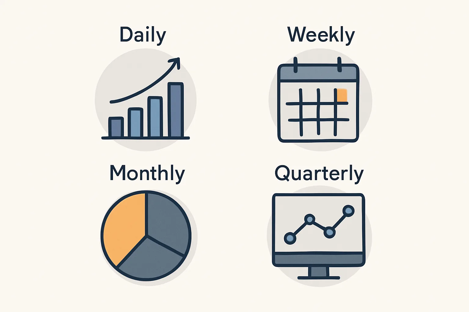 Reporting Cadence: What to Review Daily, Weekly, Monthly, and Quarterly