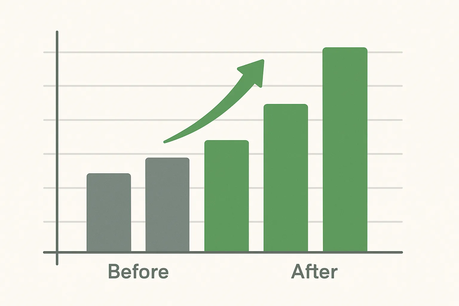 How to Measure the Data Recovery Uplift After Going Server-Side