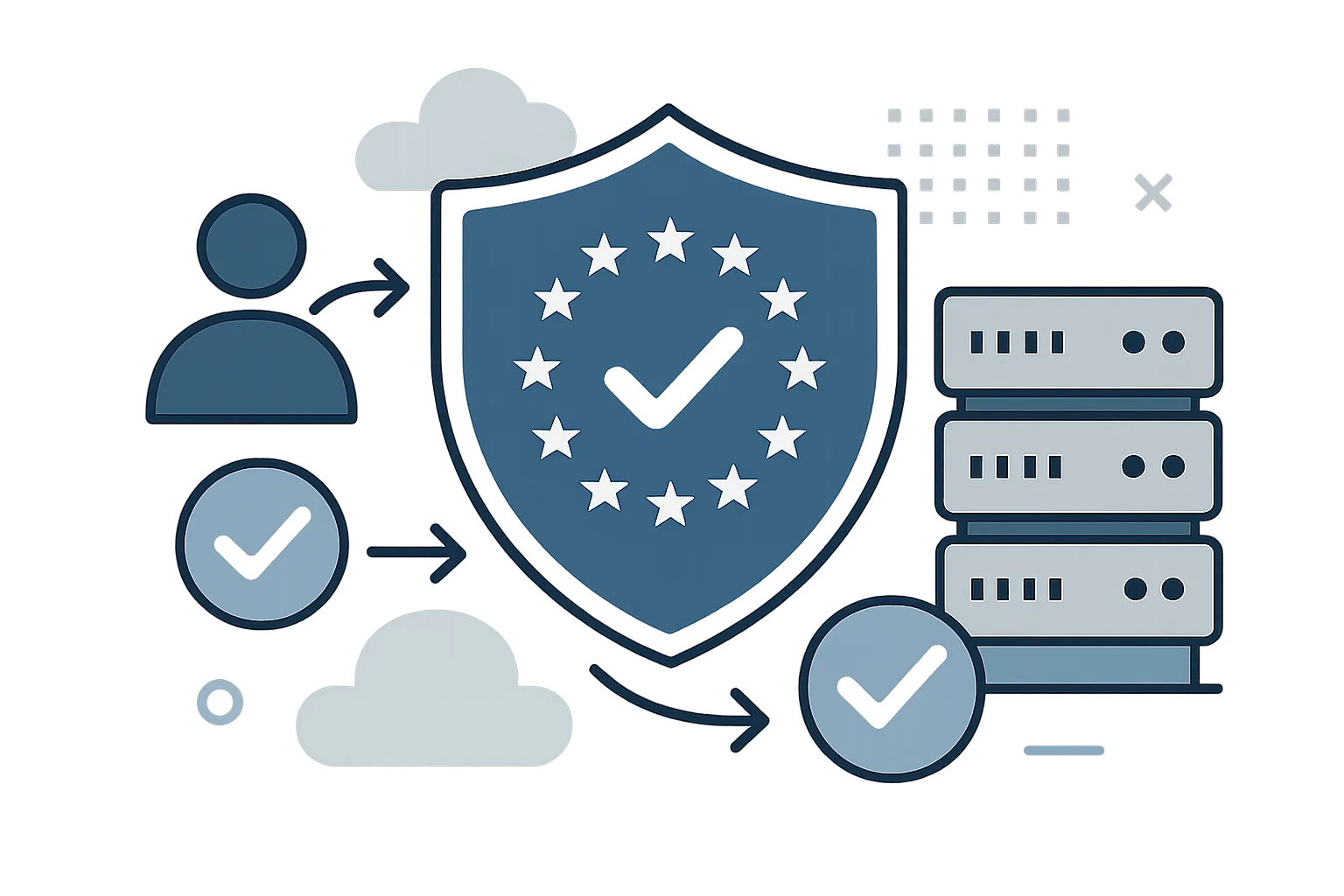 Is Server-Side Tracking GDPR Compliant? What You Need to Know