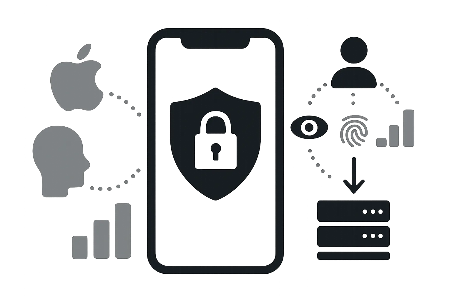 How iOS Privacy Changes Made Server-Side Tracking Essential
