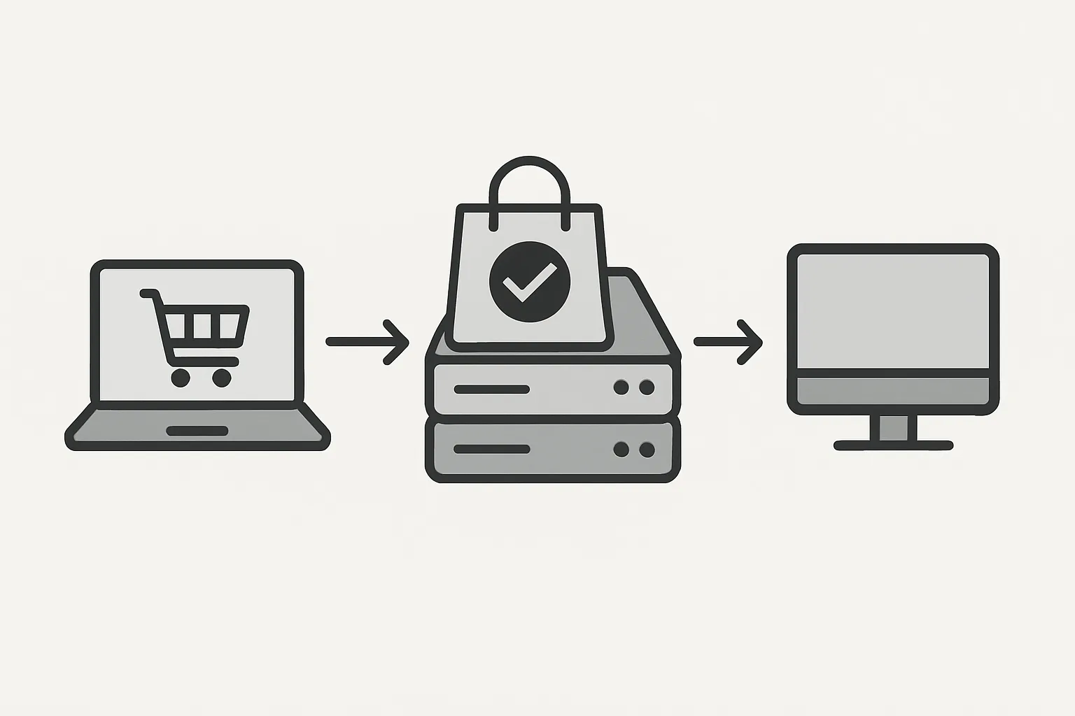 How to Send Purchase Events Server-to-Server From Your Backend
