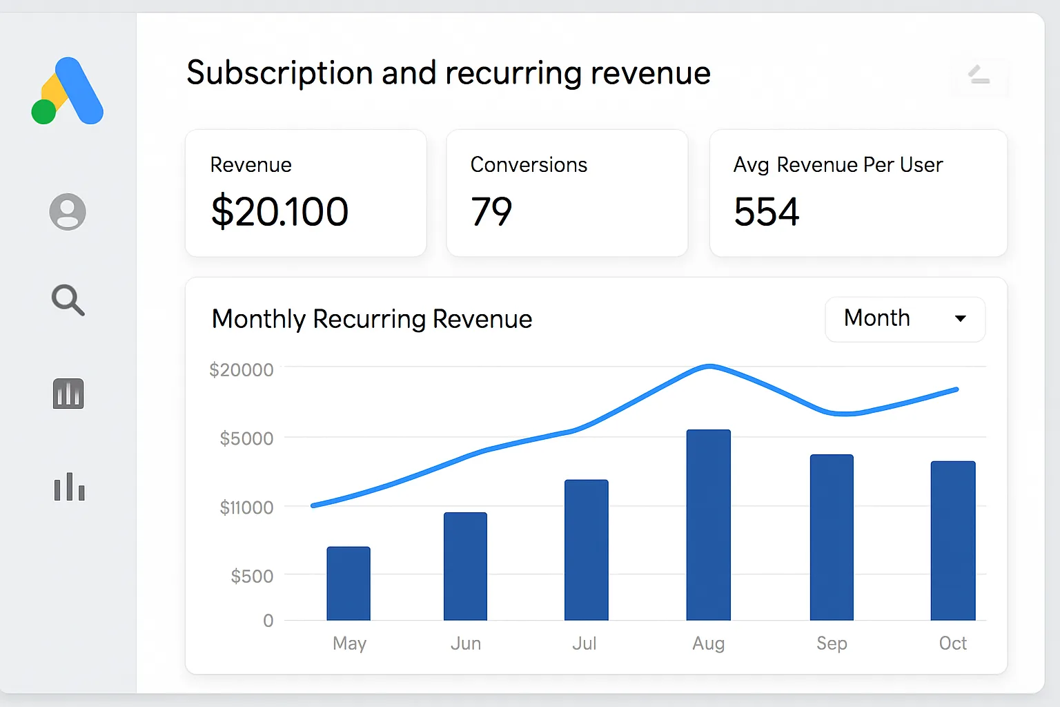 How to Track Subscription and Recurring Revenue in Google Ads