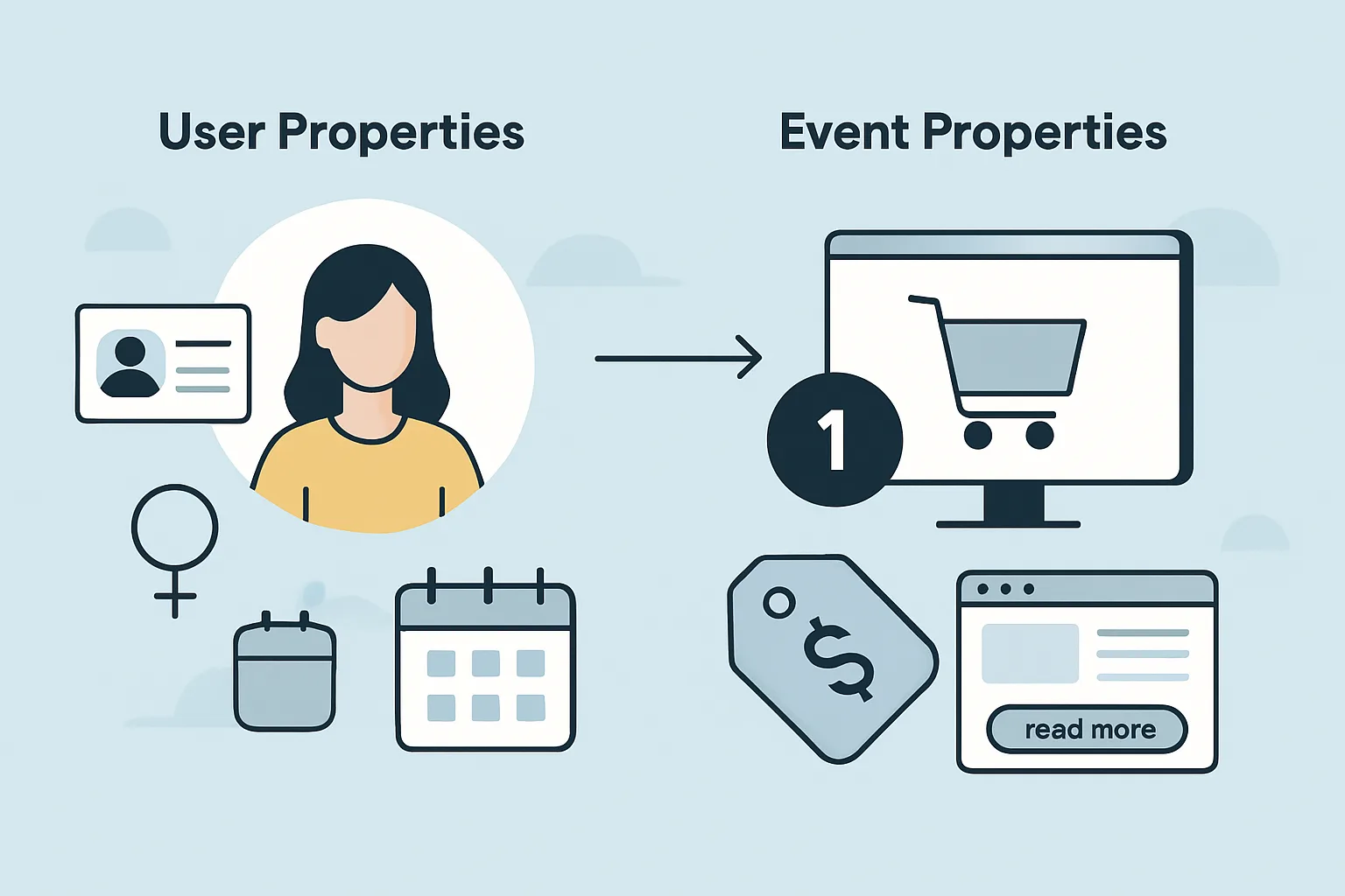 Google Ads Keyword Research: Finding High-Intent Keywords That Convert