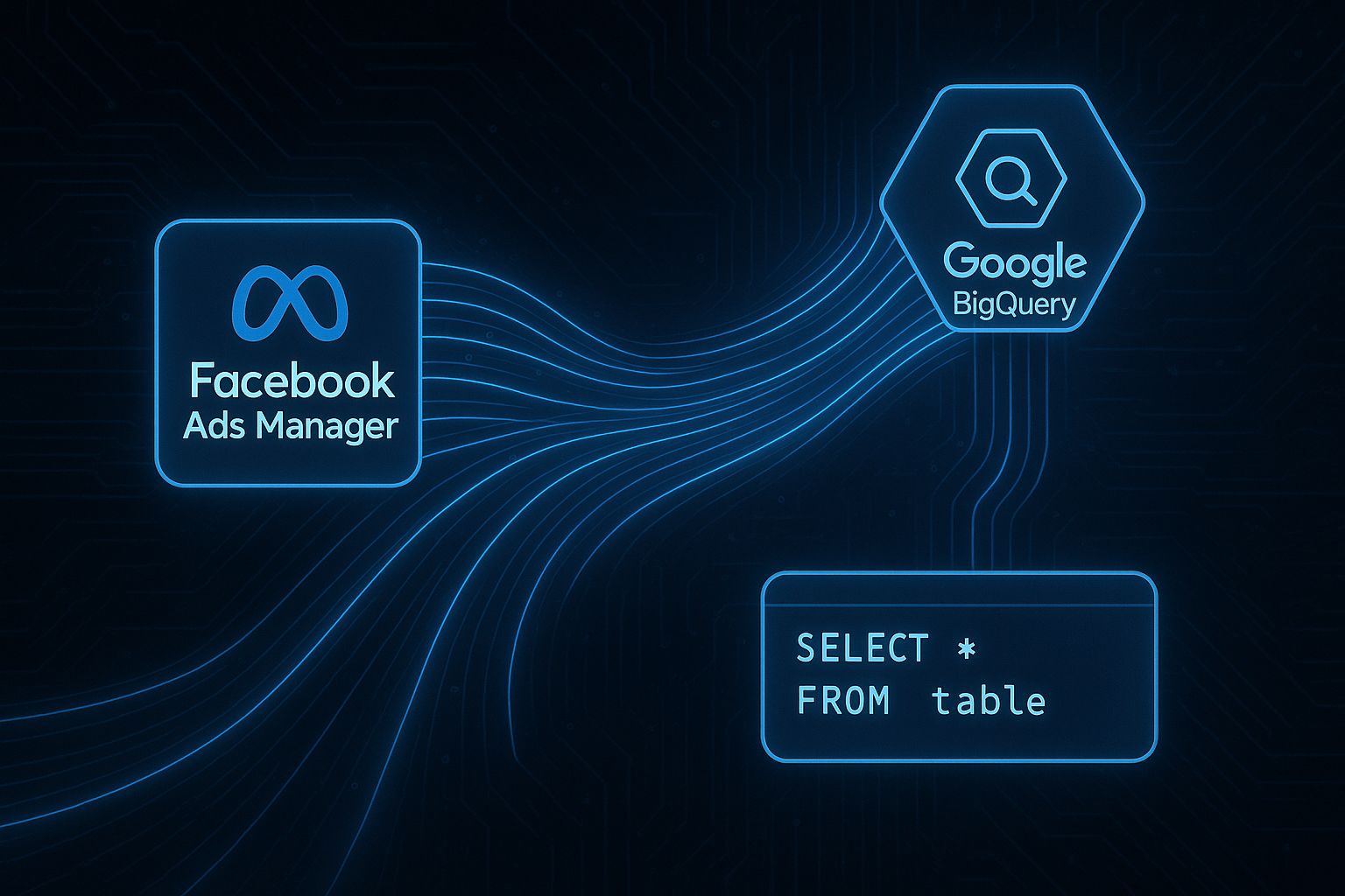 How to Send Data from Facebook Ads to BigQuery: Step-by-Step Guide