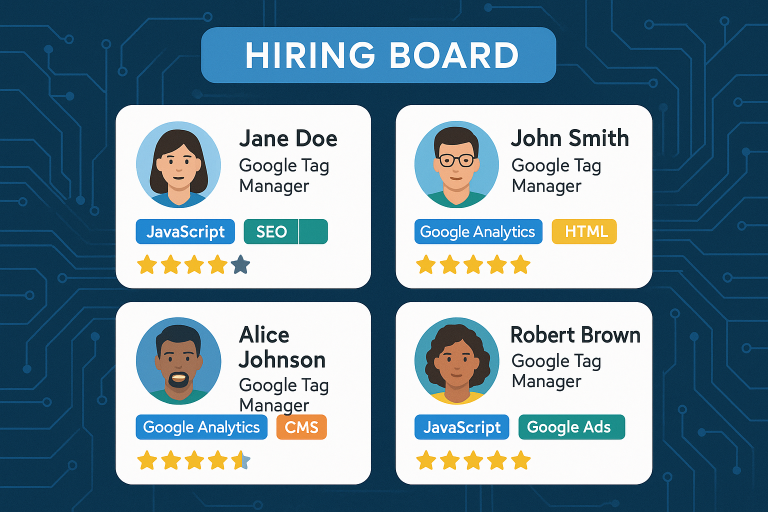 Where to Hire Google Tag Manager Experts: Top Platforms & What to Look For