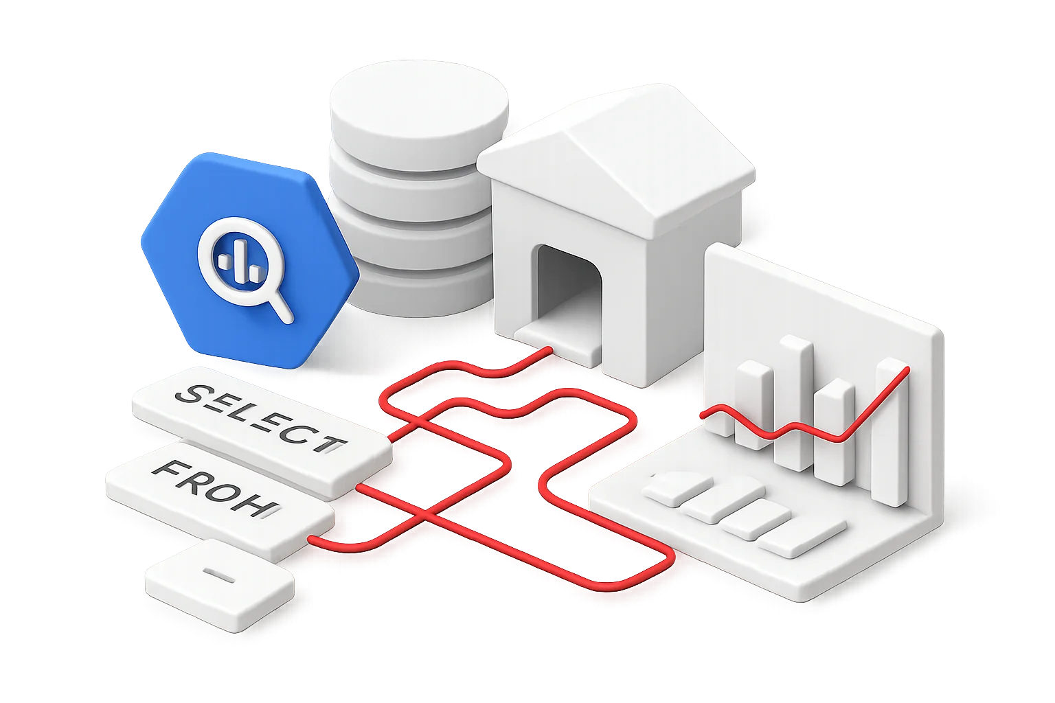 BigQuery Setup & Analytics