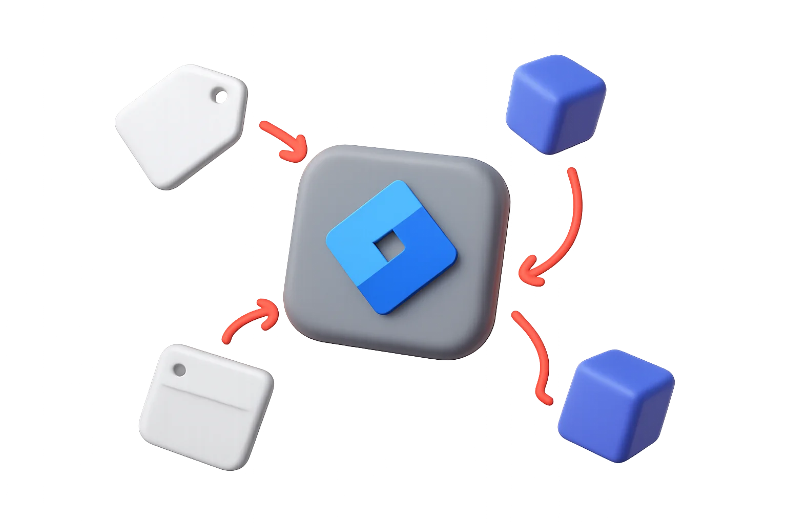 Google Tag Manager (GTM) Setup & Audit