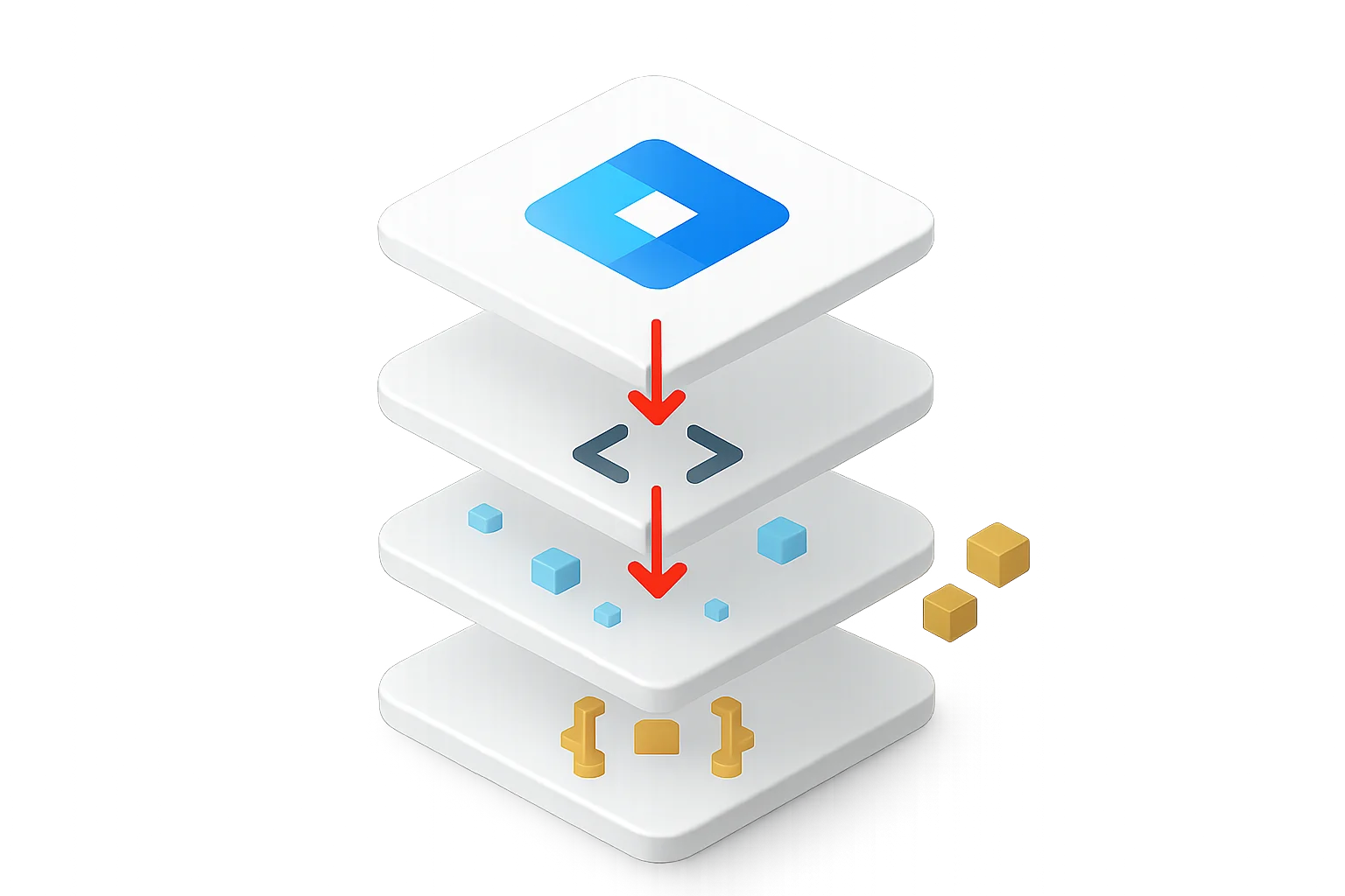 GTM Data Layer Implementation